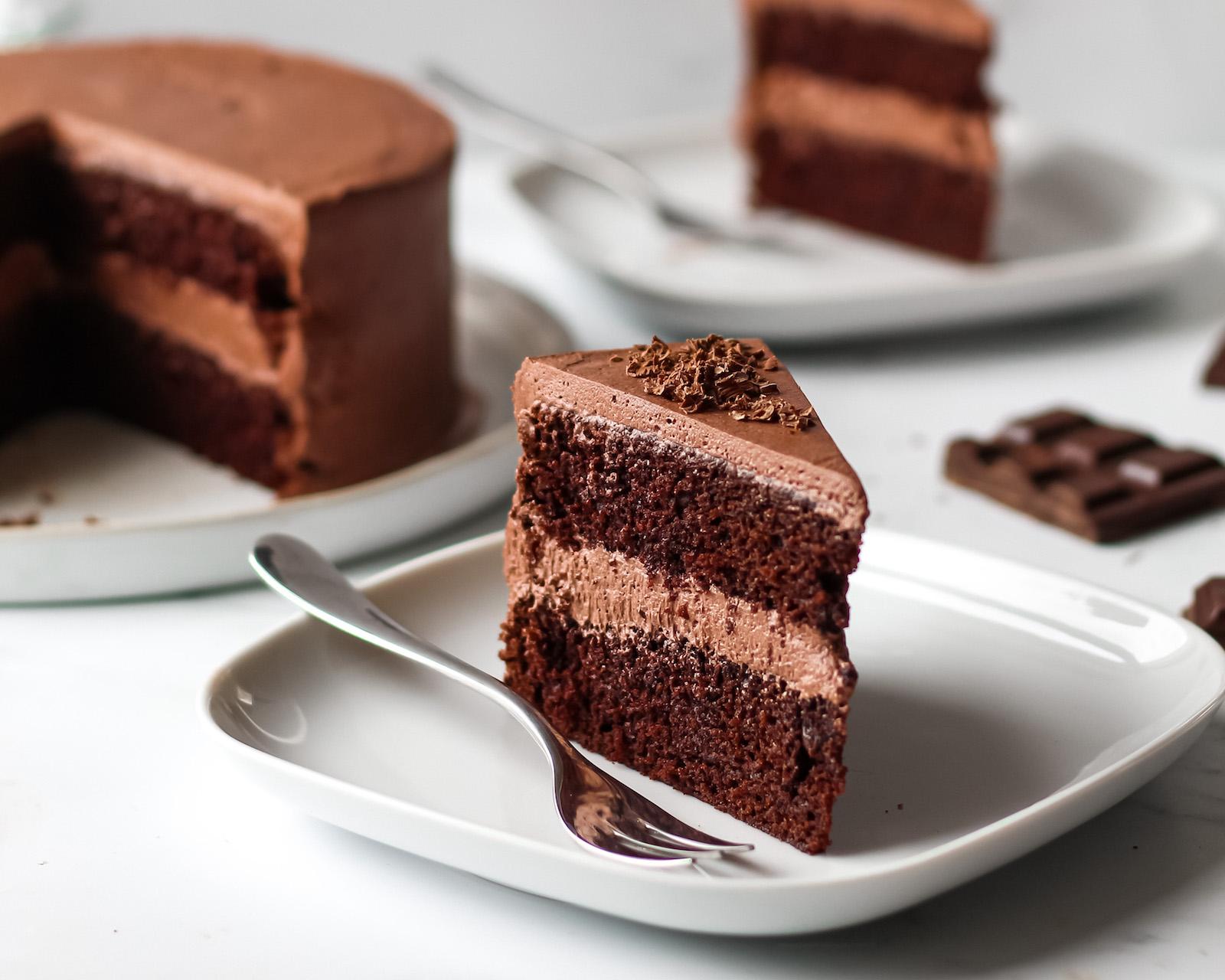 Easy Vegan Chocolate Cake - Project Vegan Baking